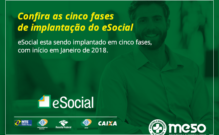 Confira as cinco fases de implantação do eSocial