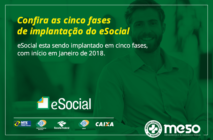 Confira as cinco fases de implantação do eSocial